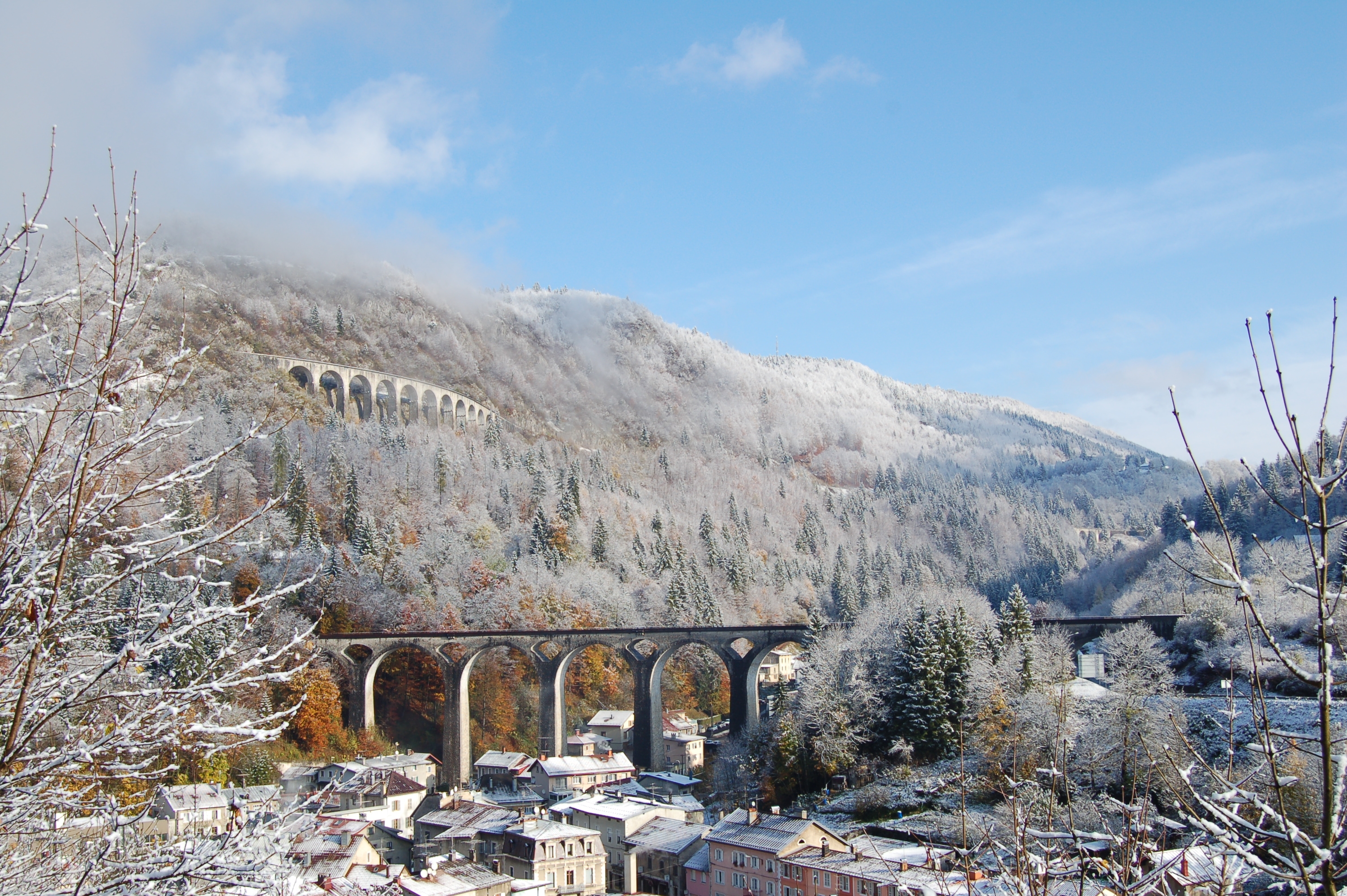 Ligne des hirondelles